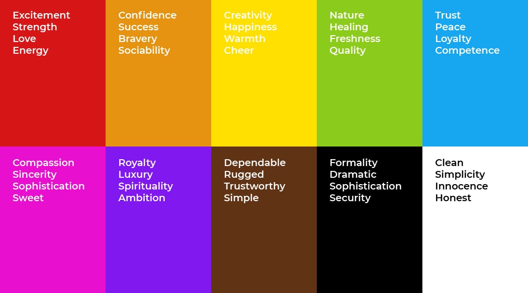 Psicología Del Color: Significados Y Aplicación Para Tu Empresa