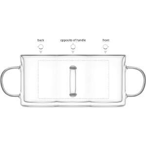 Posición de marcaje roundscreen